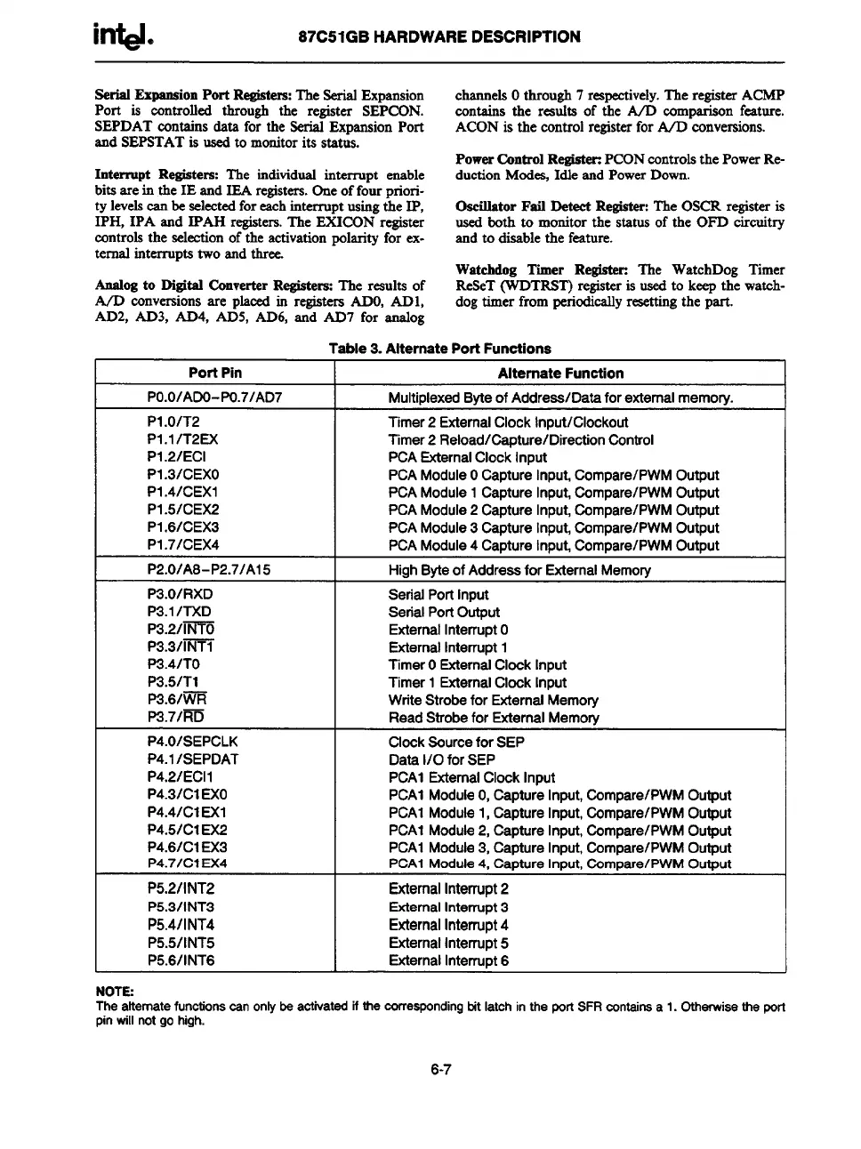 Page #215 background image