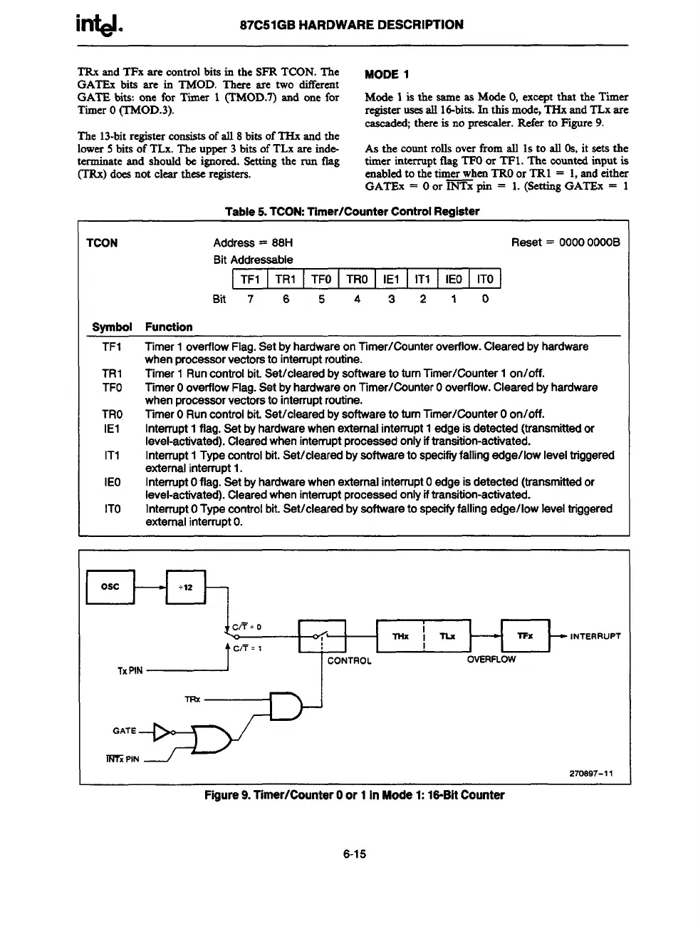 Page #223 background image