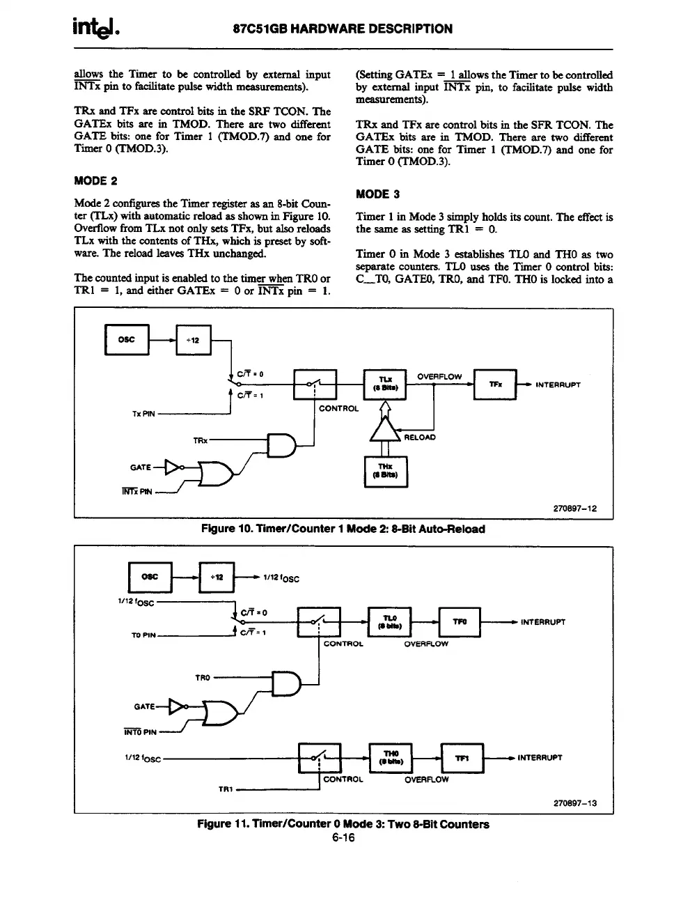 Page #224 background image