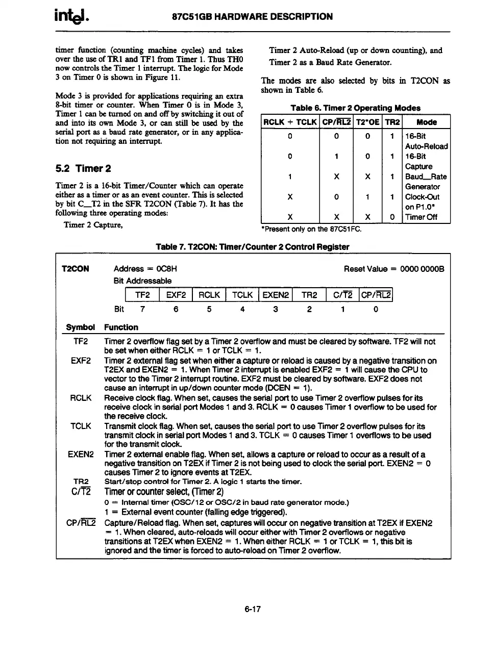 Page #225 background image