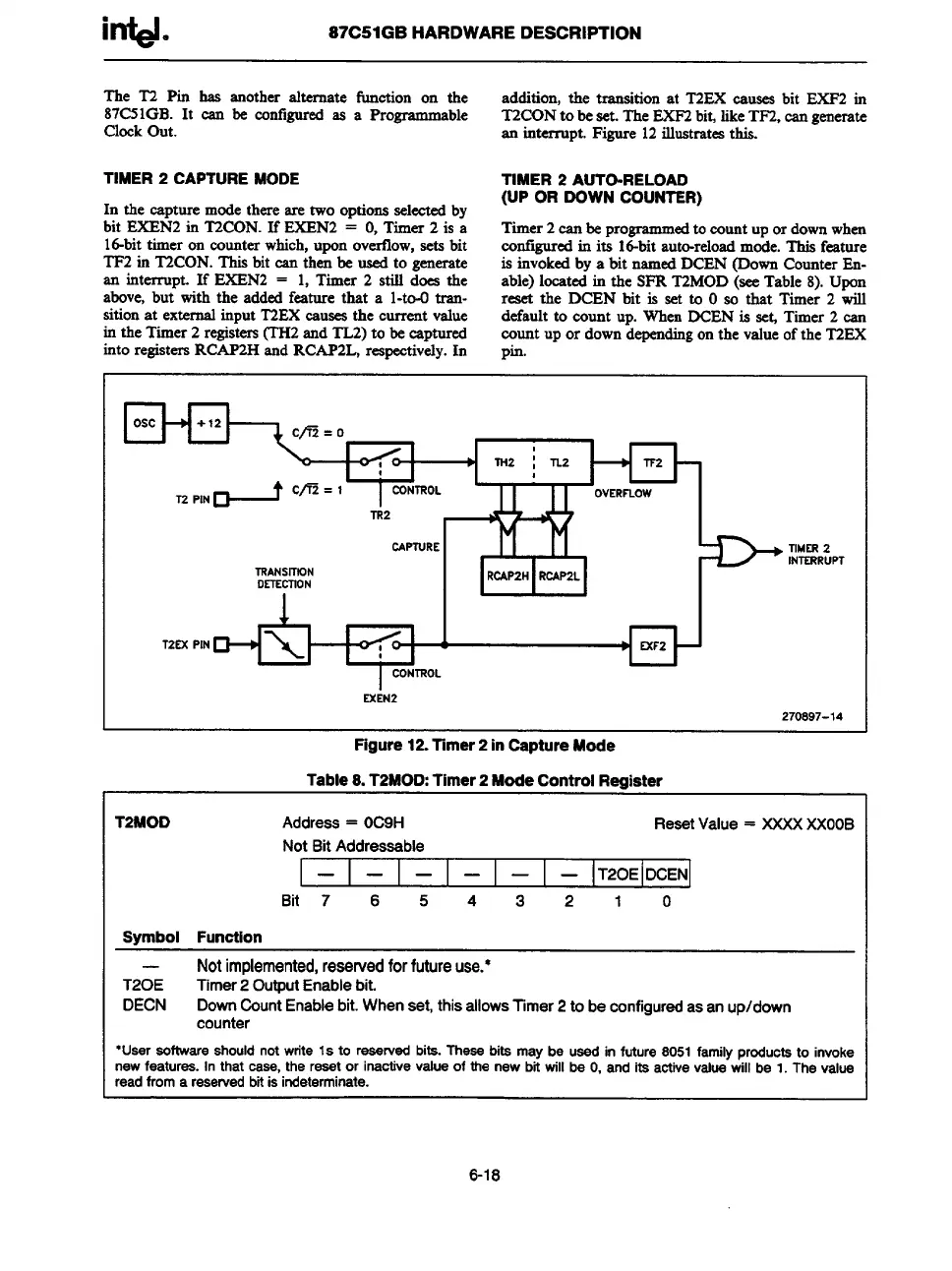 Page #226 background image
