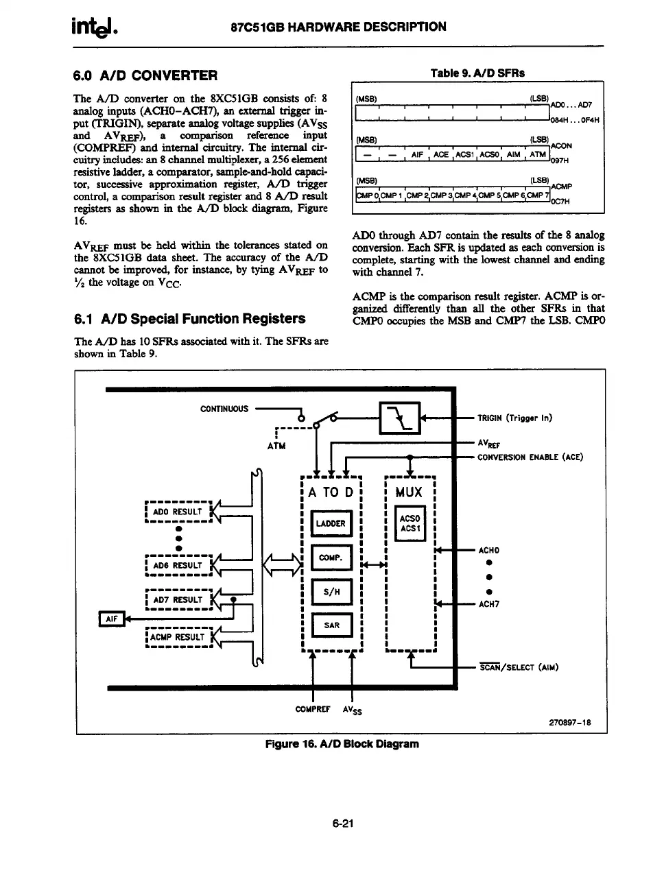 Page #229 background image