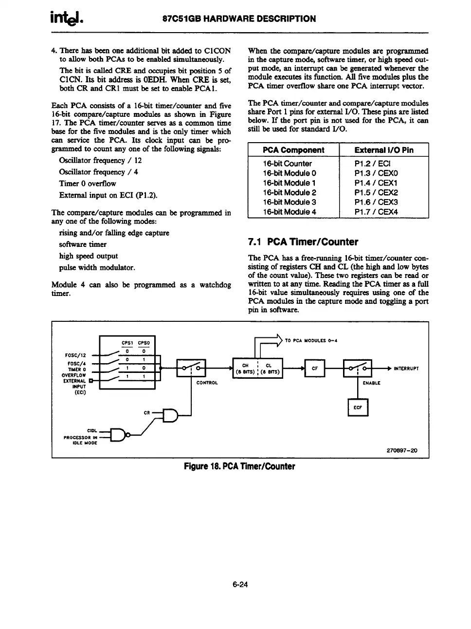 Page #232 background image