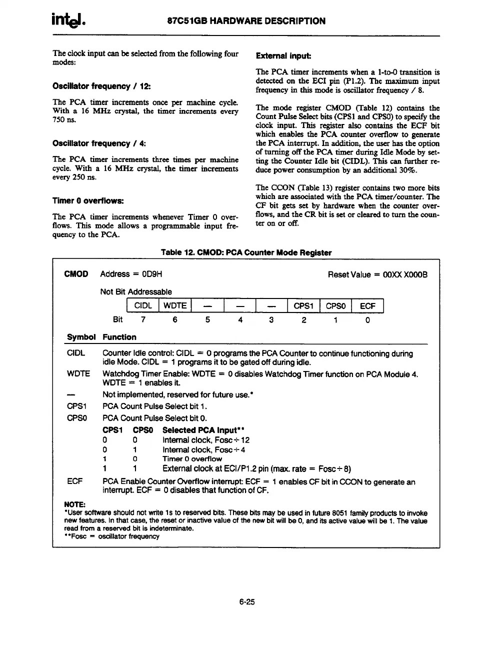 Page #233 background image