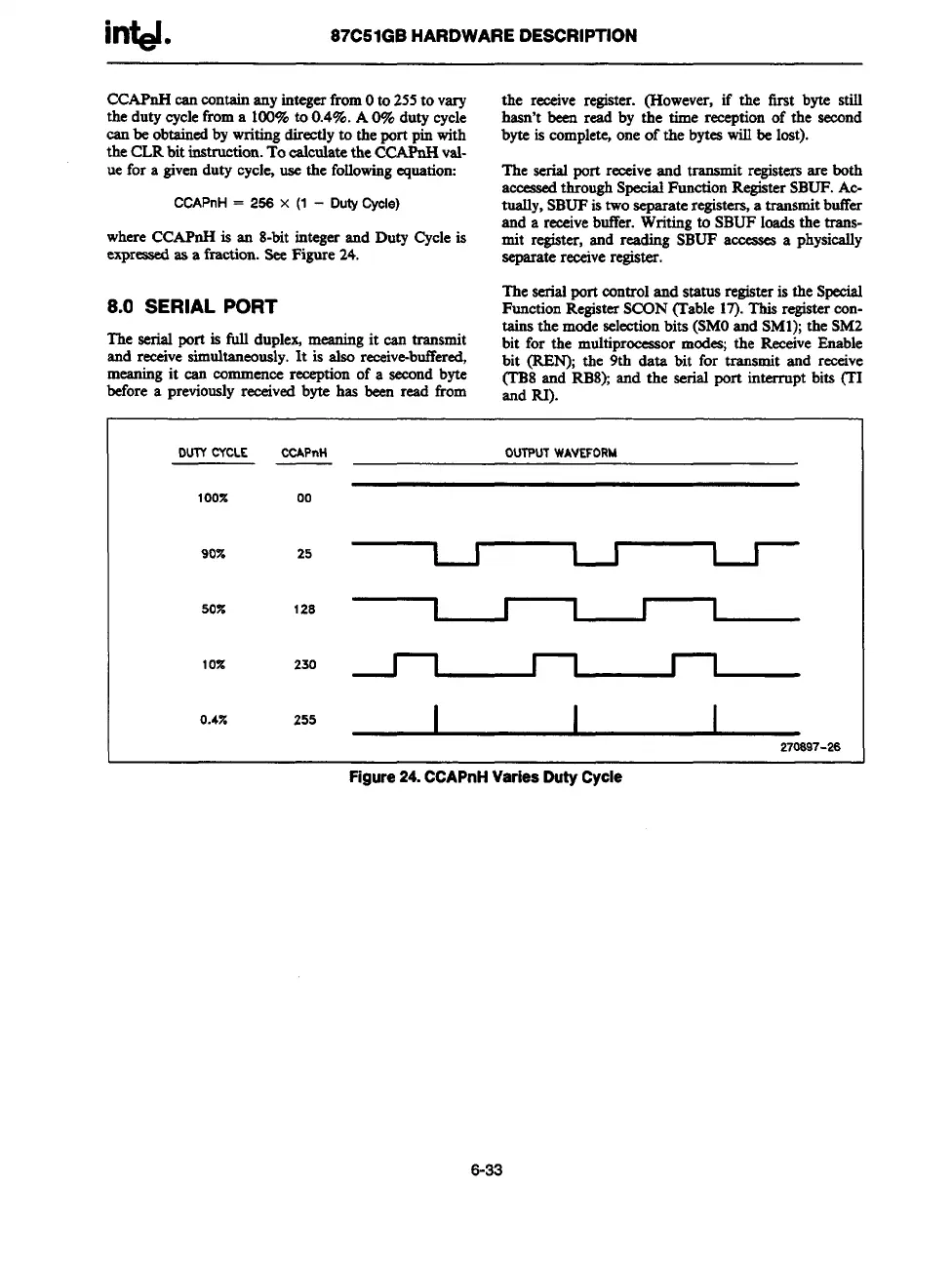 Page #241 background image