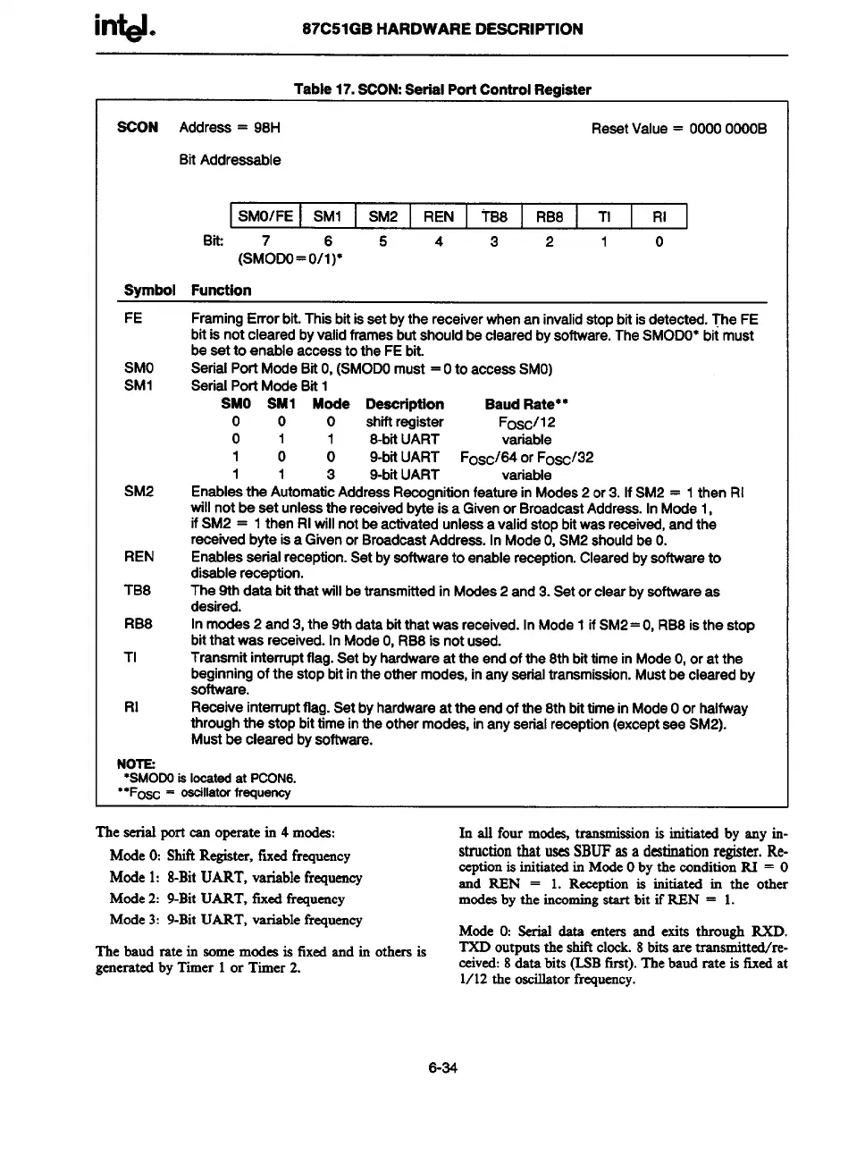 Page #242 background image