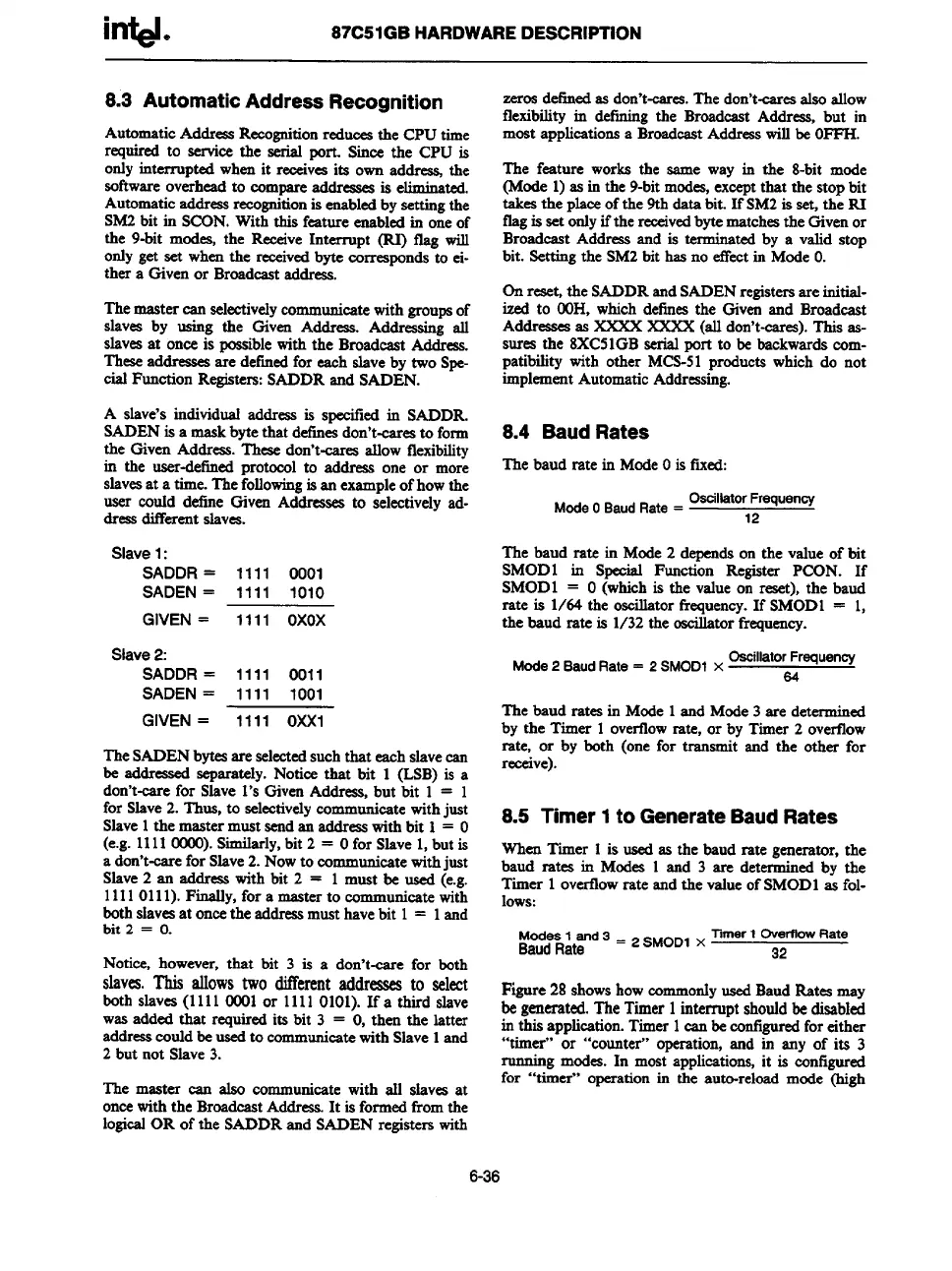 Page #244 background image