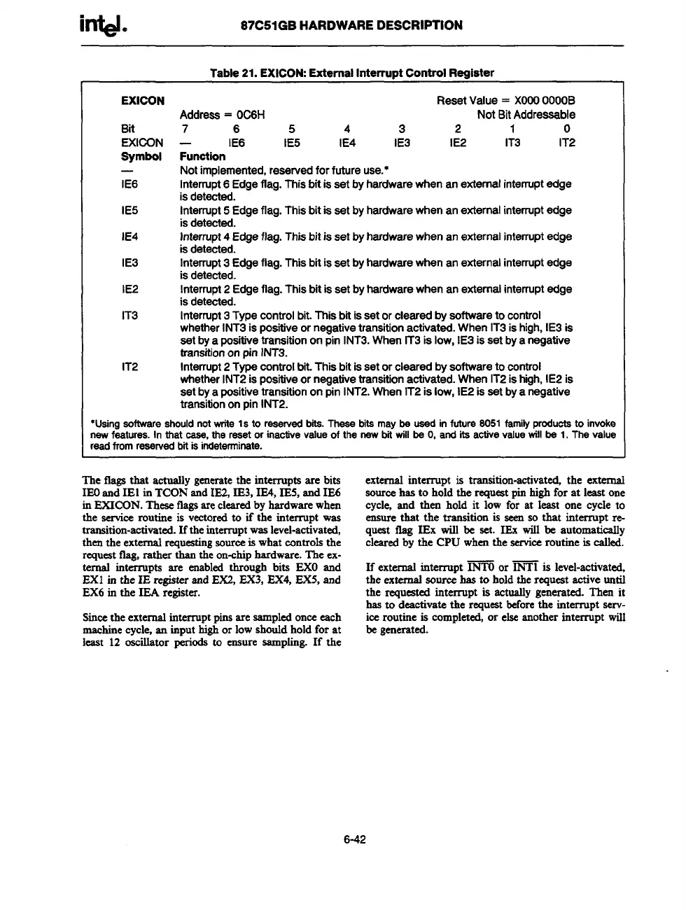 Page #250 background image
