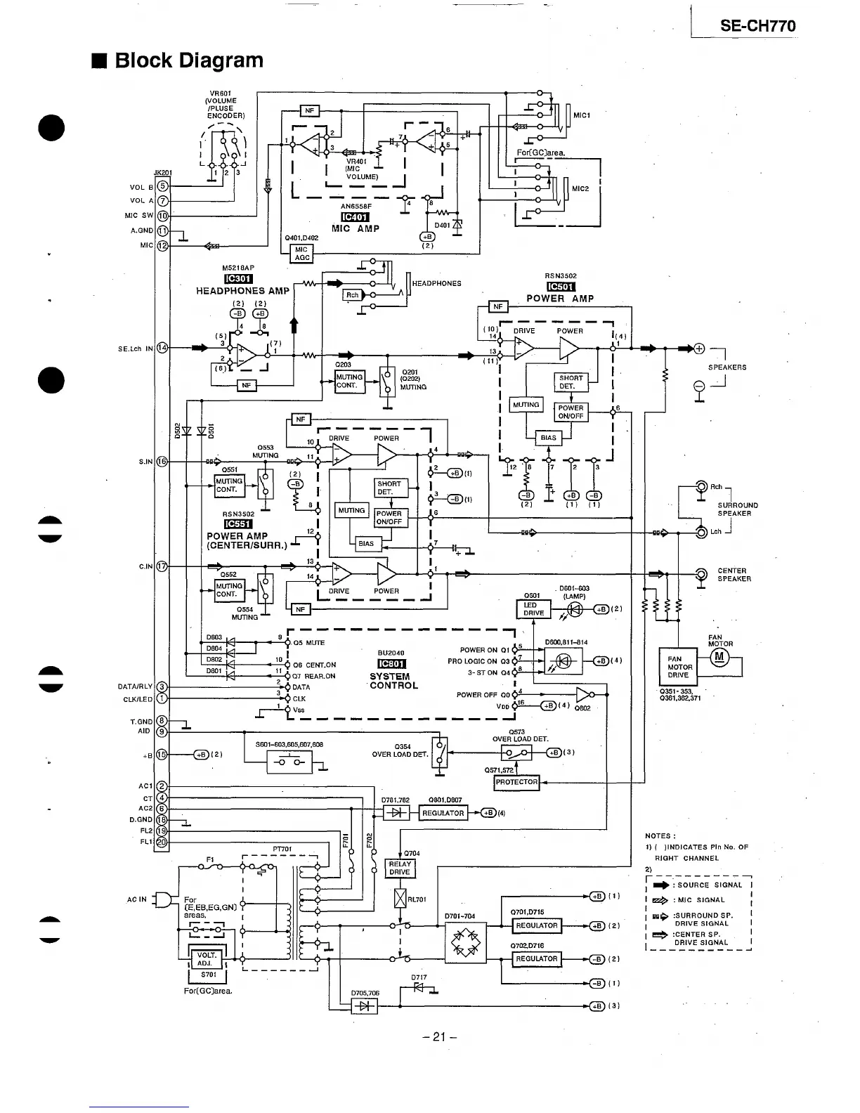 Page #21 background image
