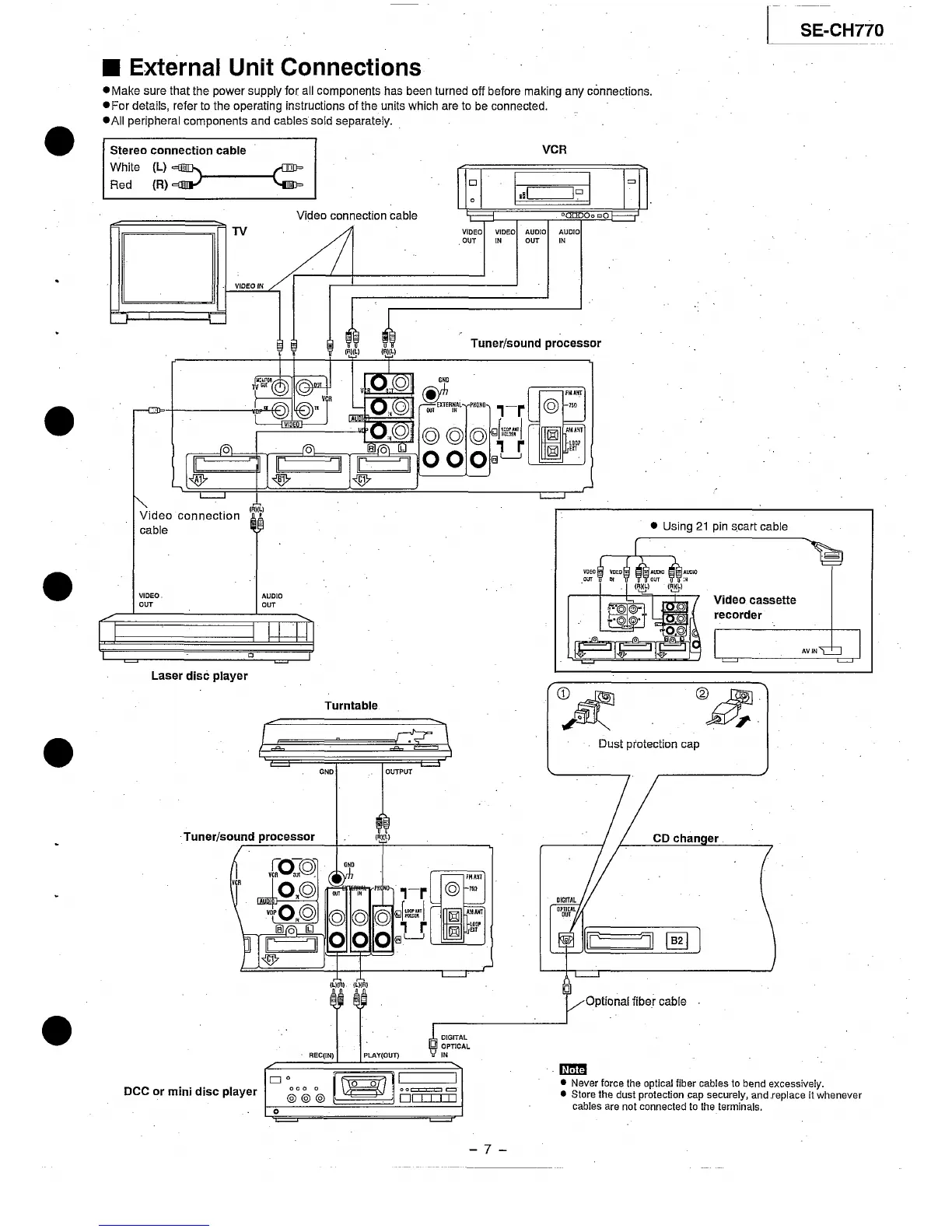 Page #7 background image