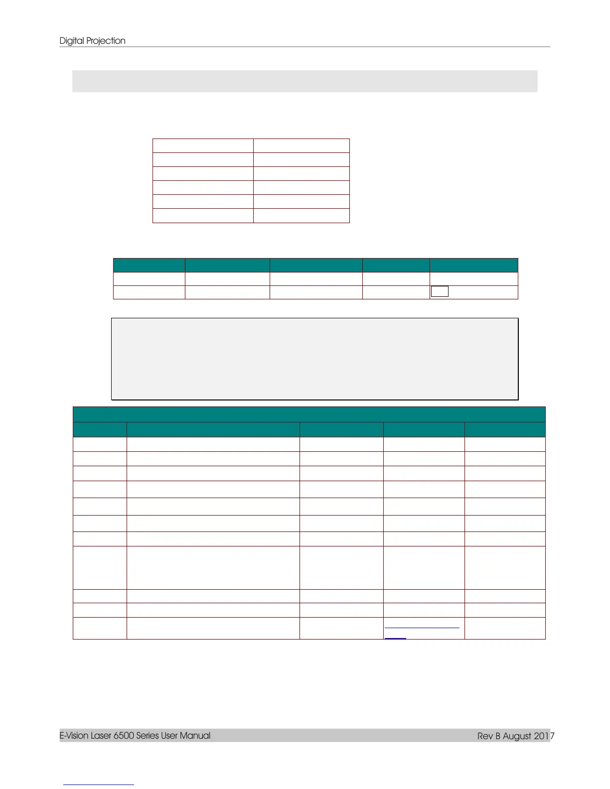 Page #87 background image