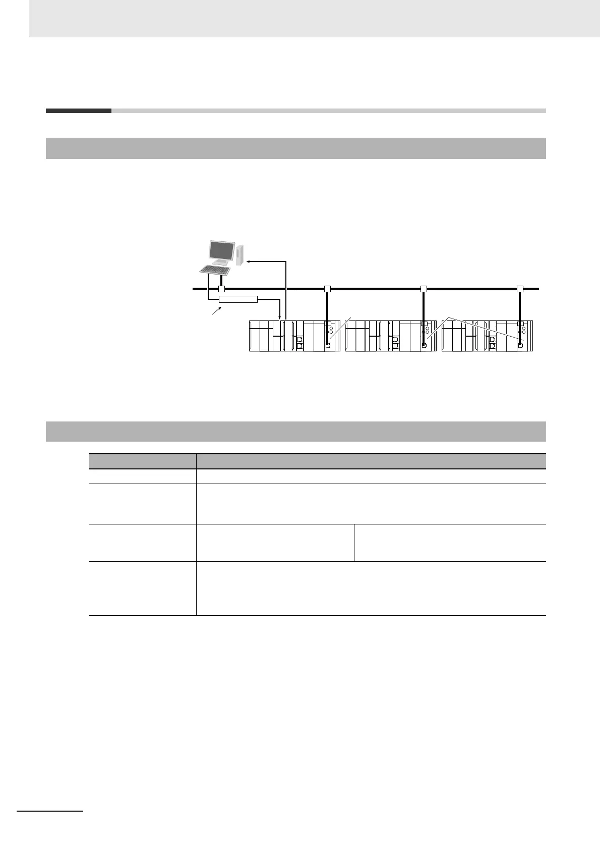 Page #268 background image