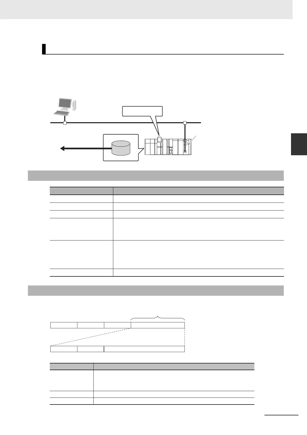 Page #273 background image
