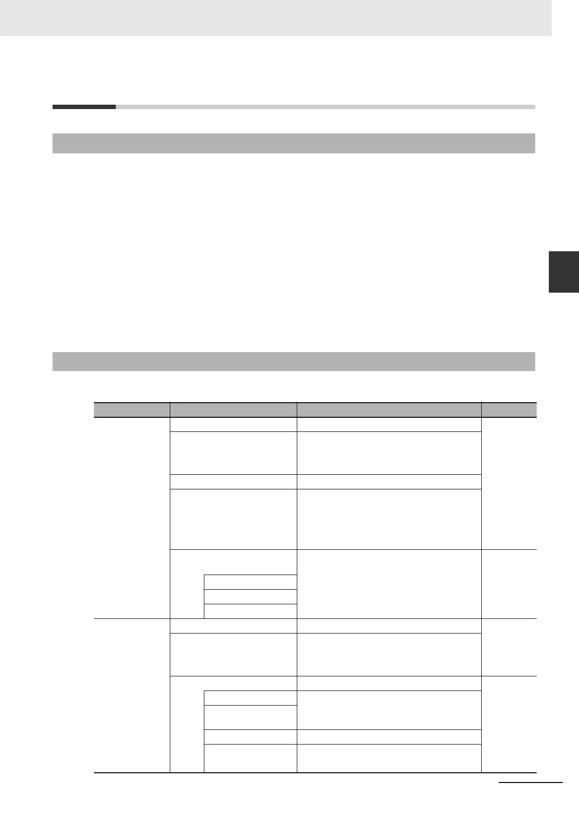 Page #289 background image