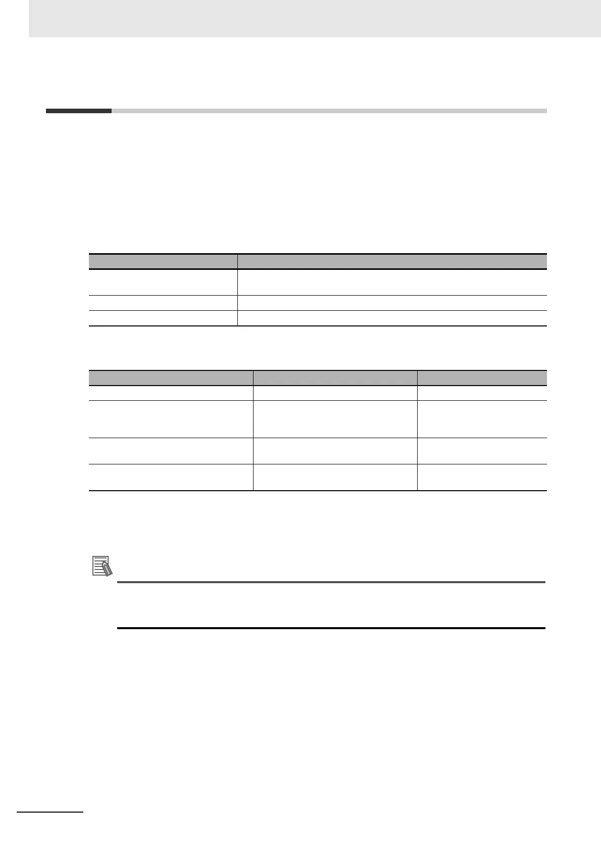 Page #296 background image