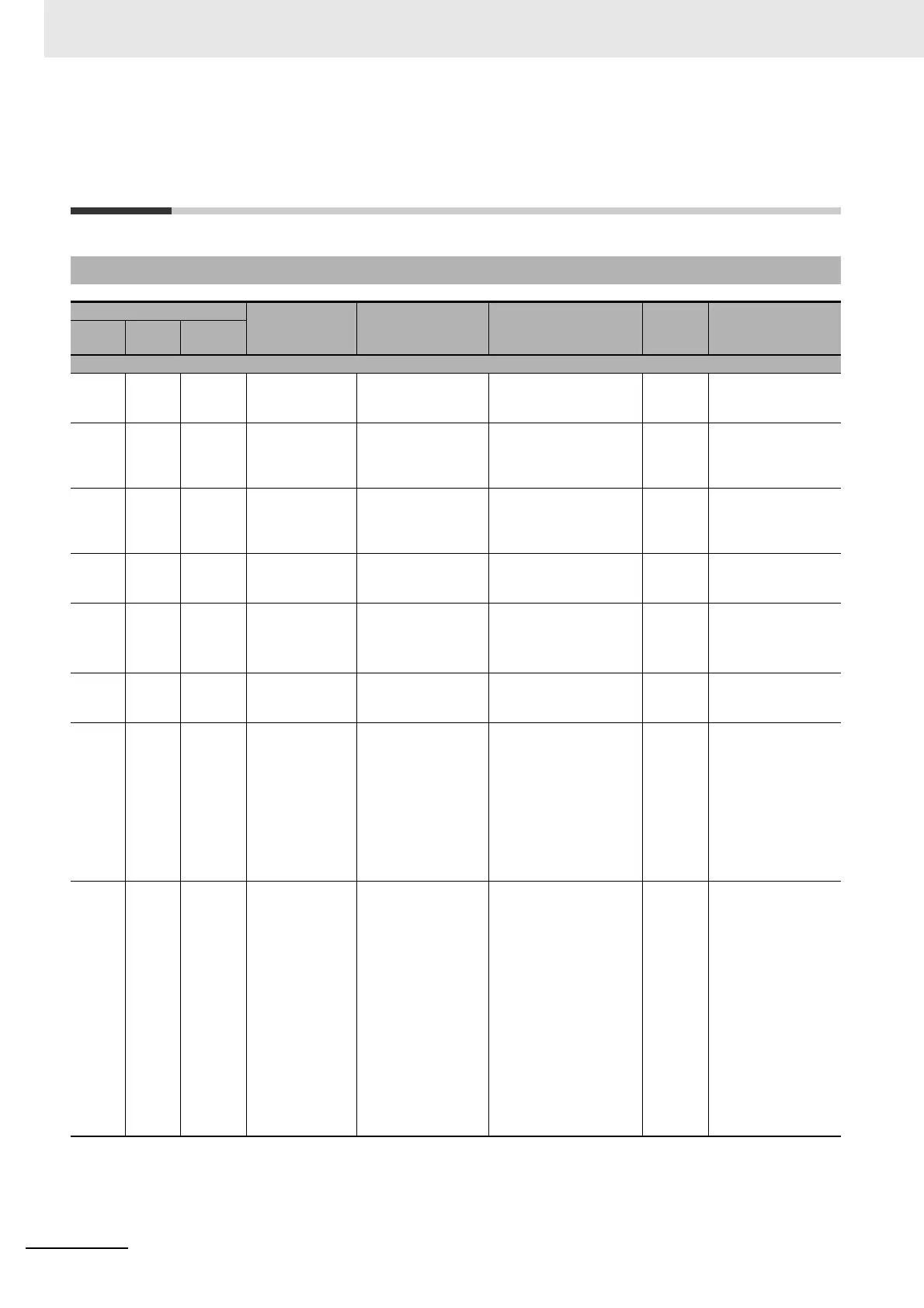 Page #328 background image
