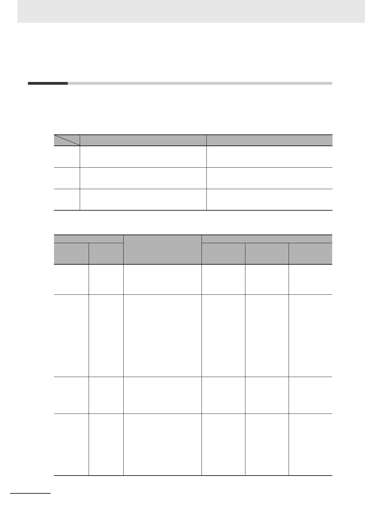 Page #338 background image