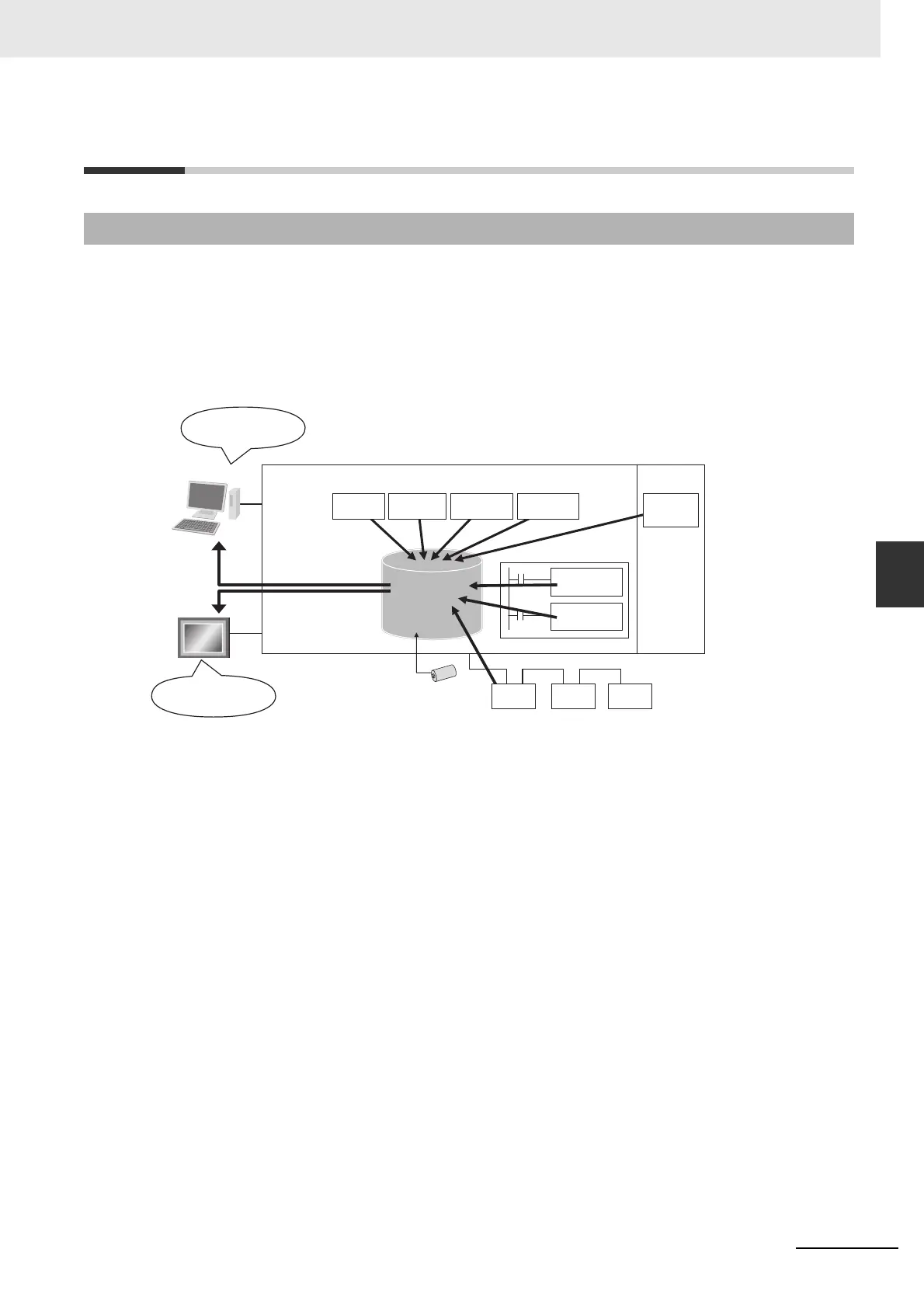 Page #349 background image