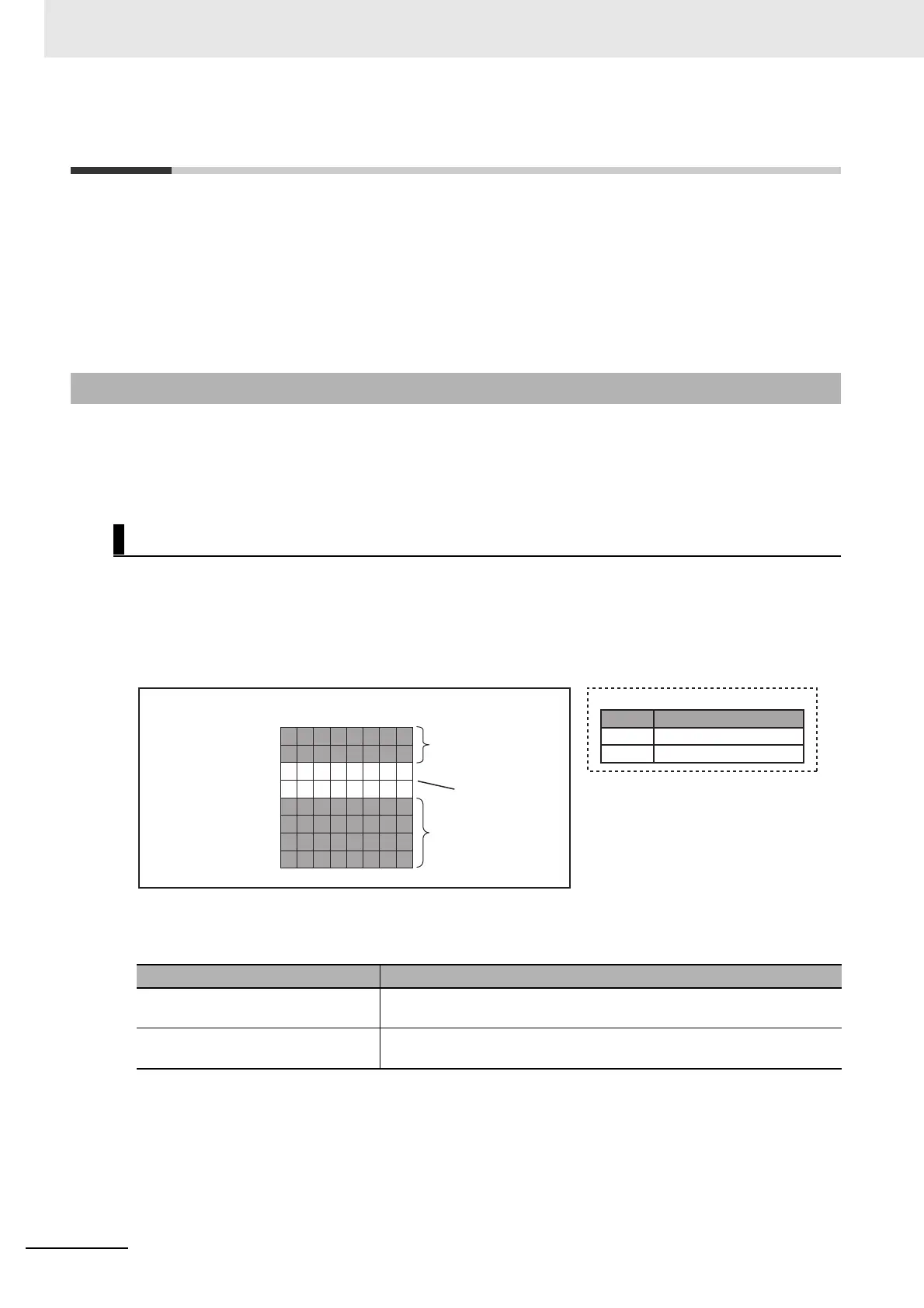 Page #384 background image