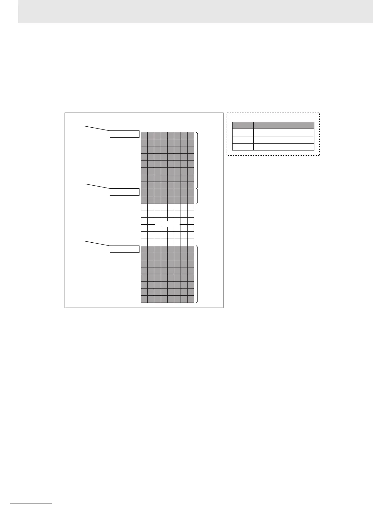 Page #388 background image