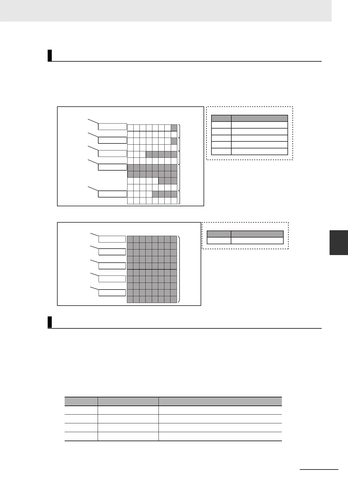 Page #389 background image