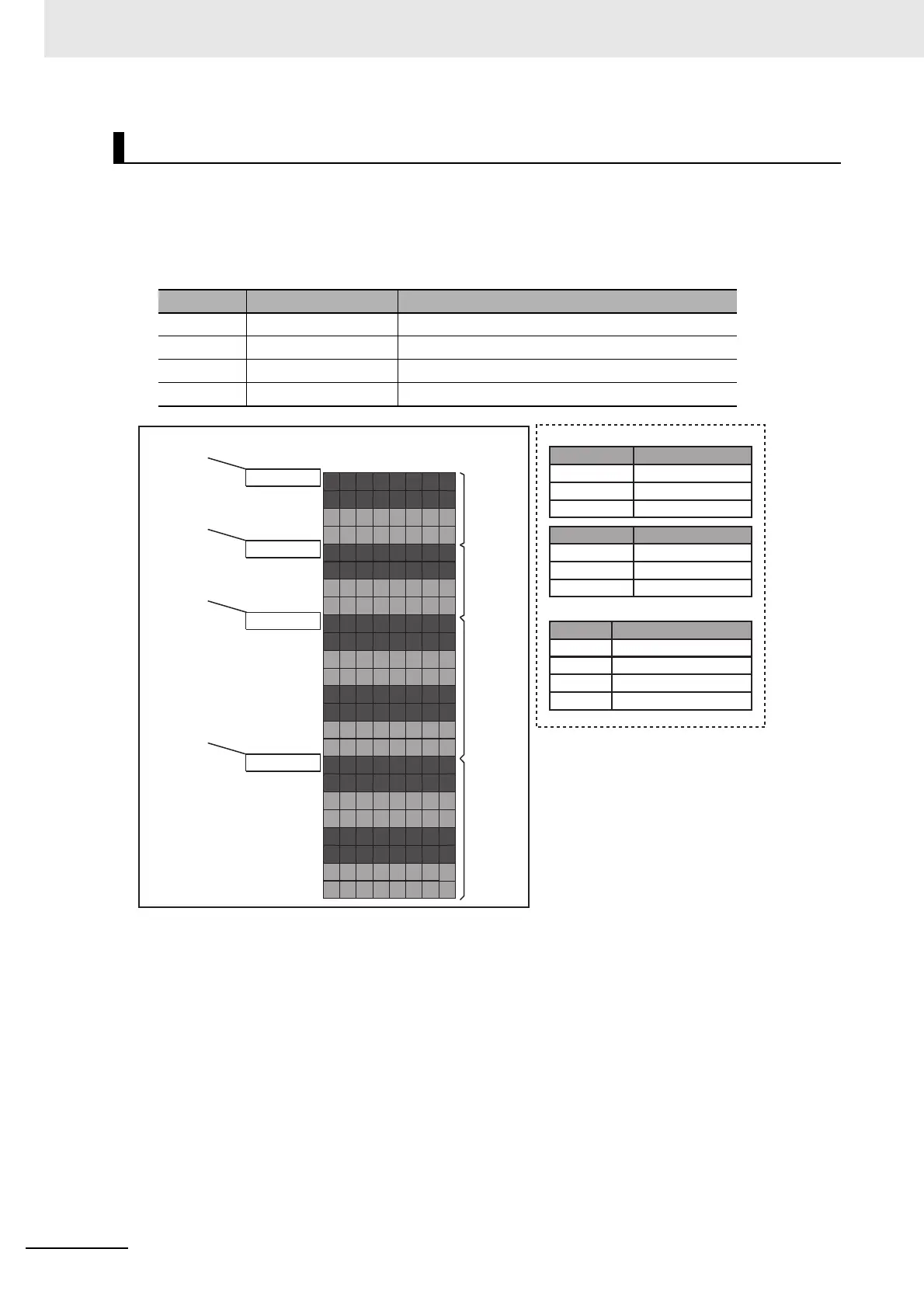 Page #392 background image