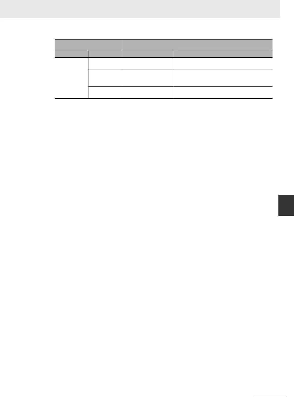 Page #429 background image