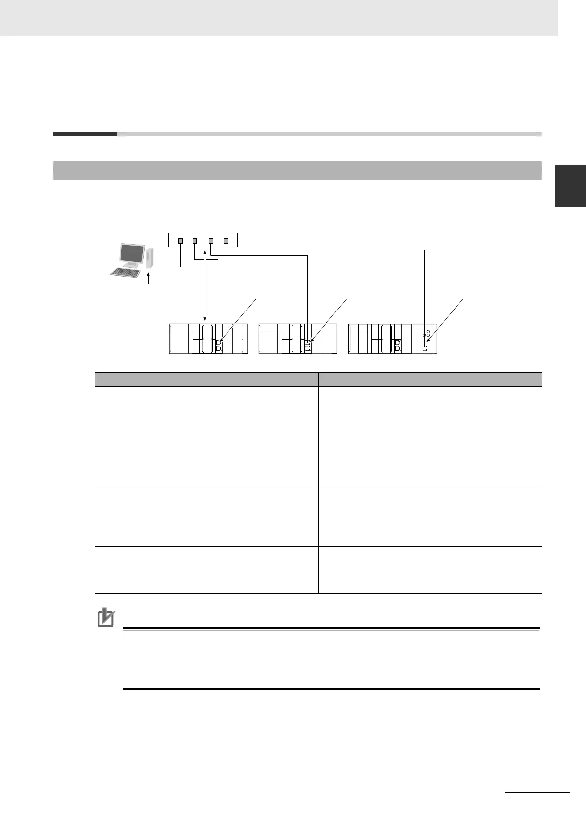 Page #47 background image