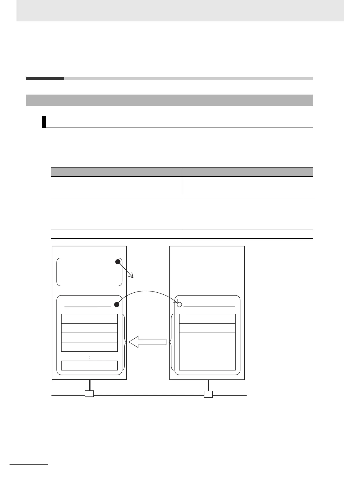 Page #58 background image