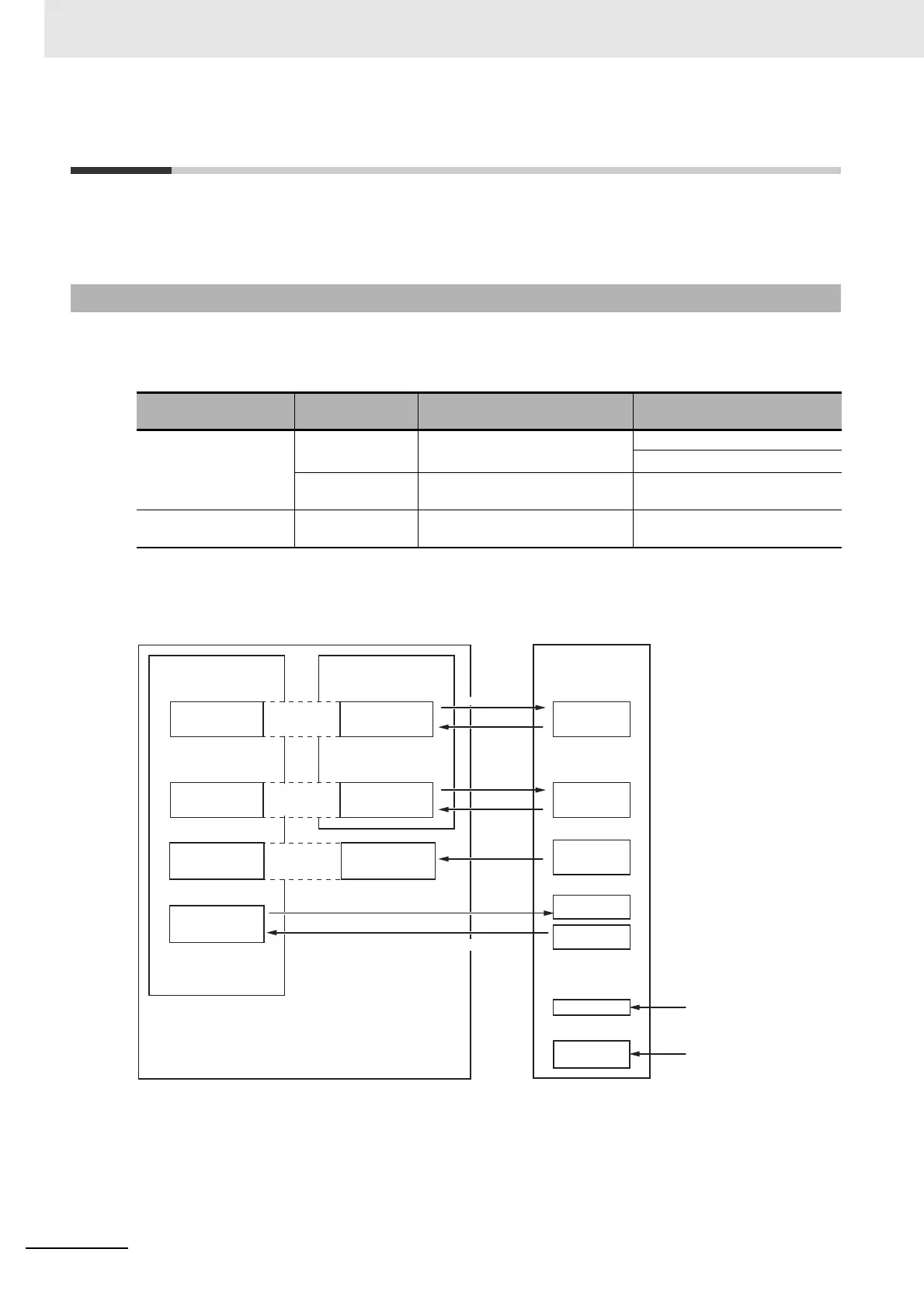 Page #82 background image