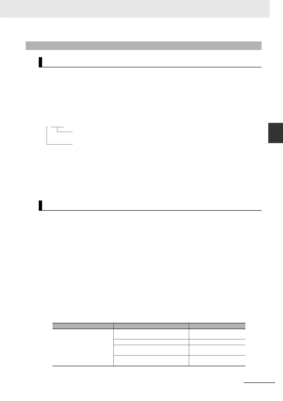 Page #85 background image