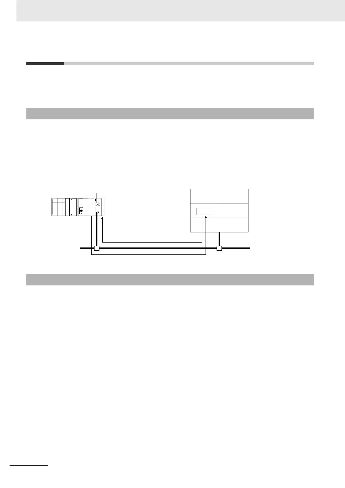 Page #128 background image