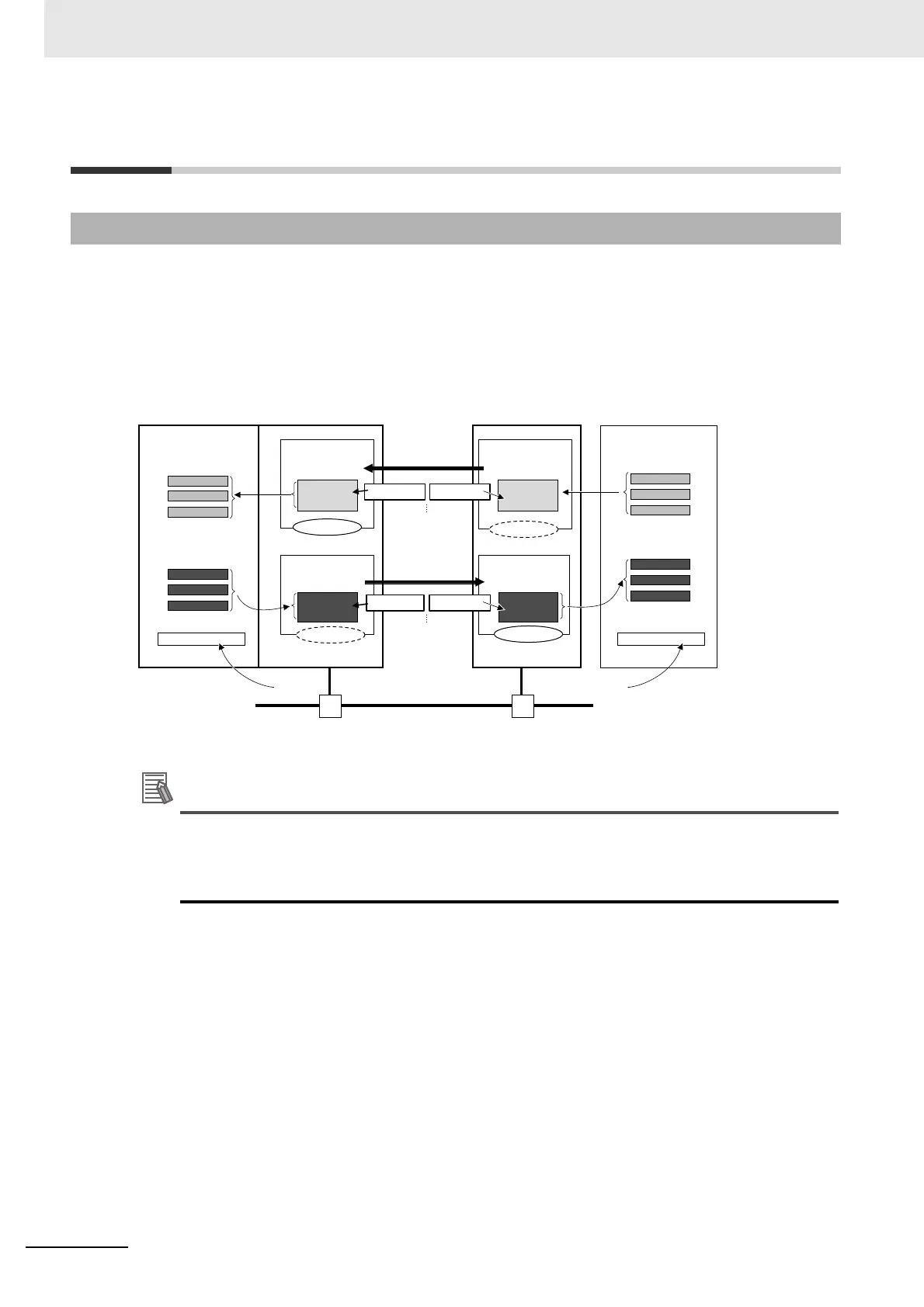 Page #132 background image