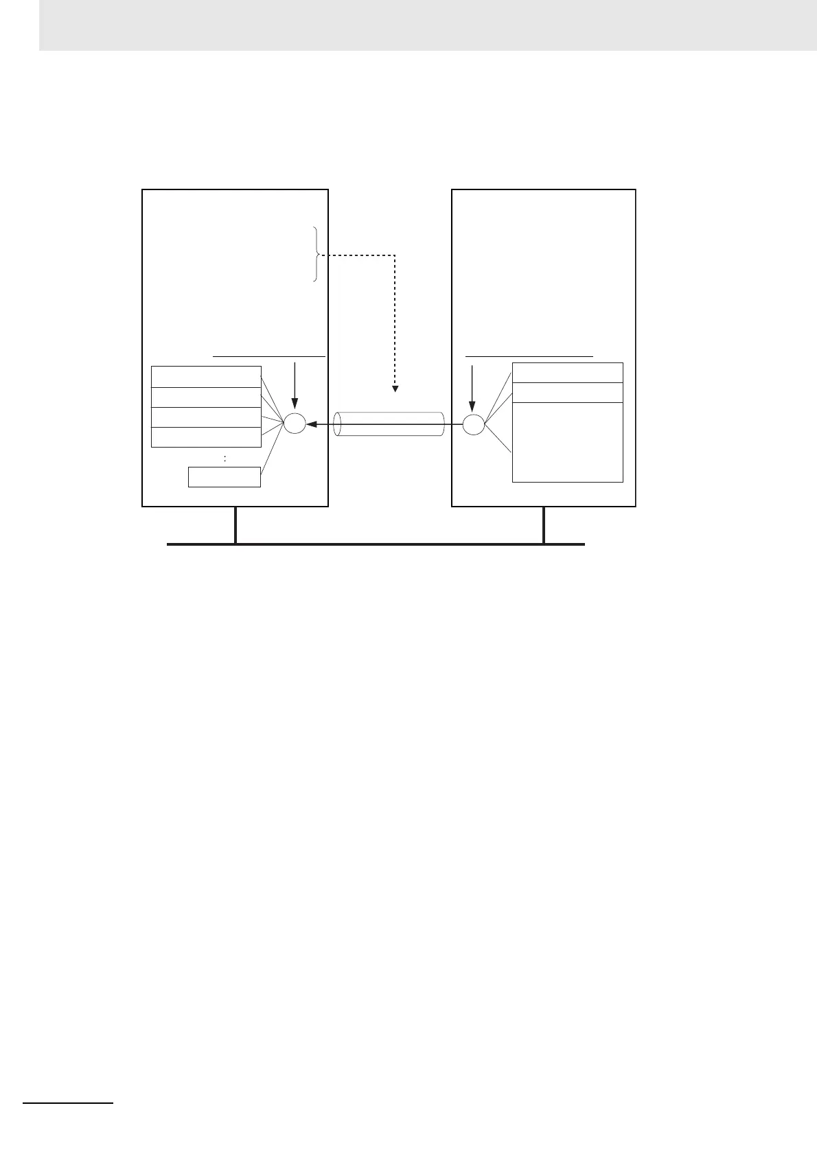 Page #134 background image