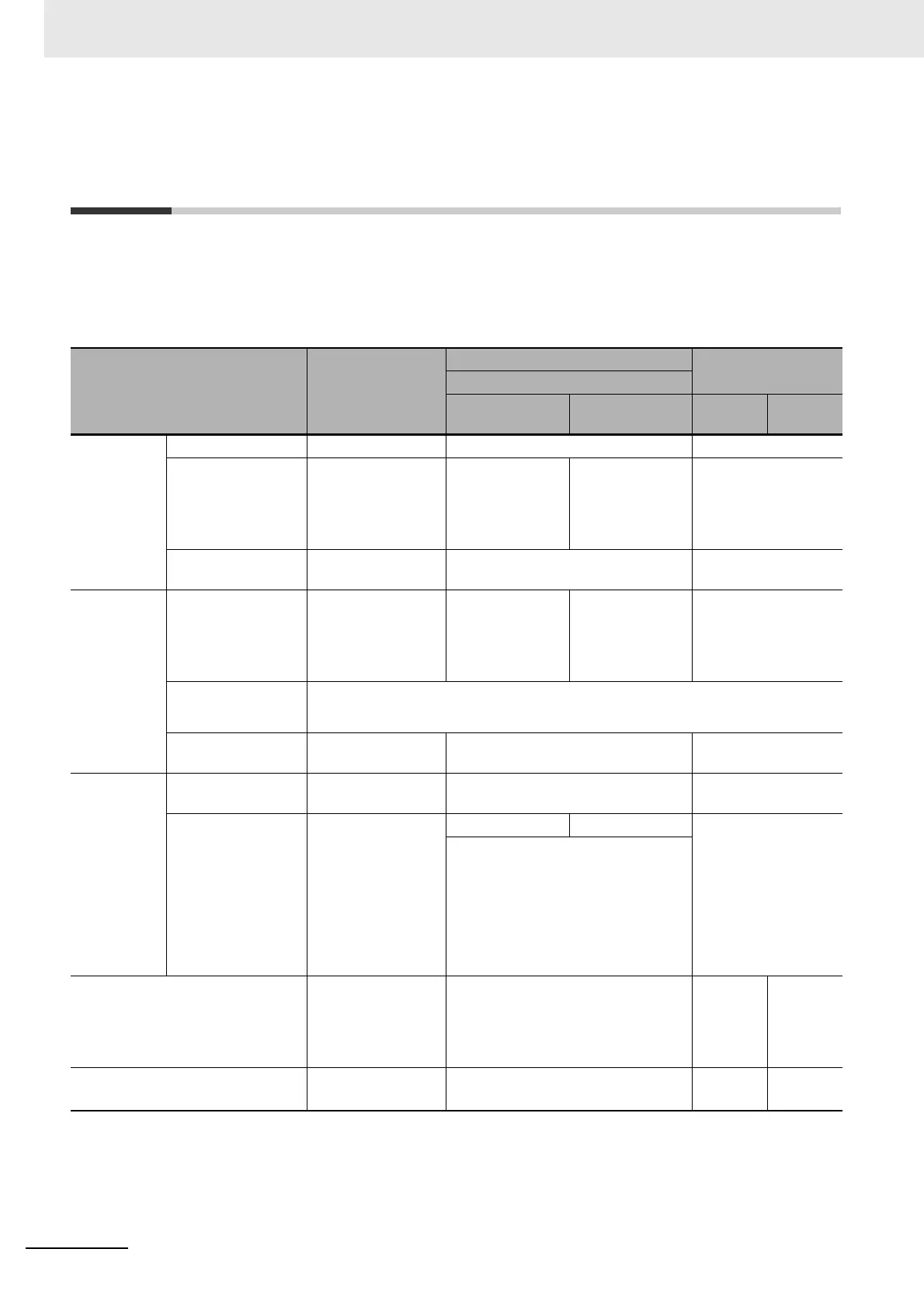 Page #204 background image