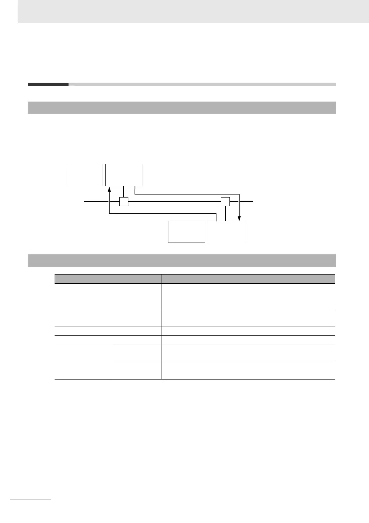 Page #208 background image