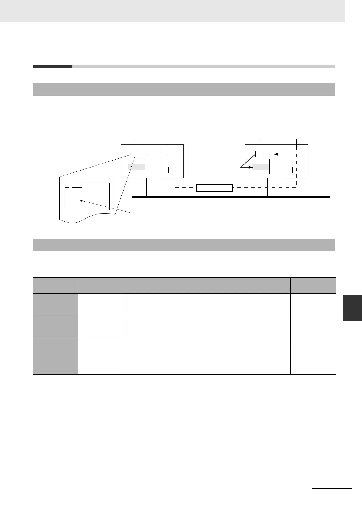 Page #209 background image