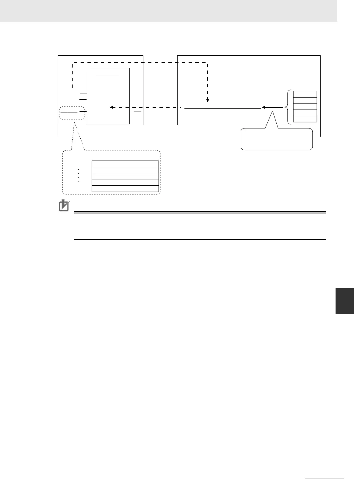 Page #211 background image