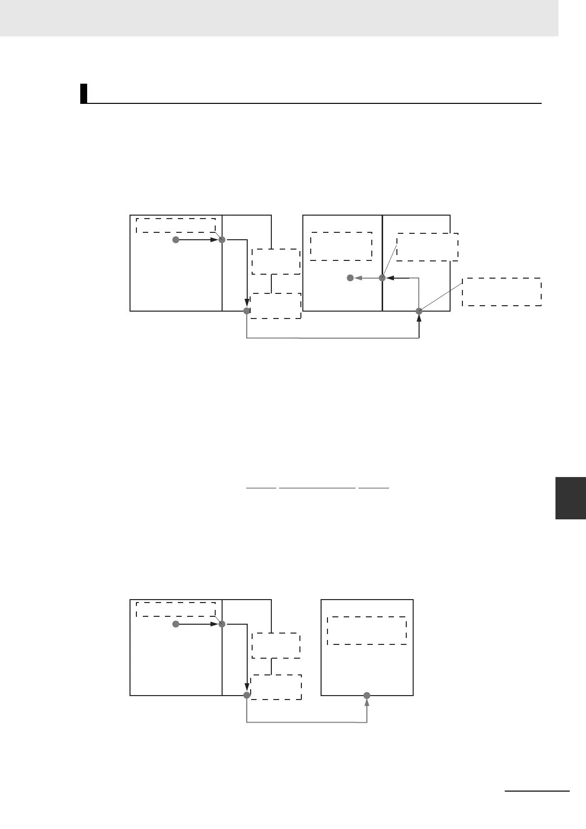 Page #213 background image