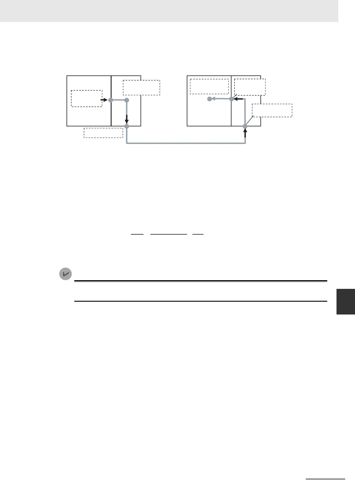 Page #215 background image