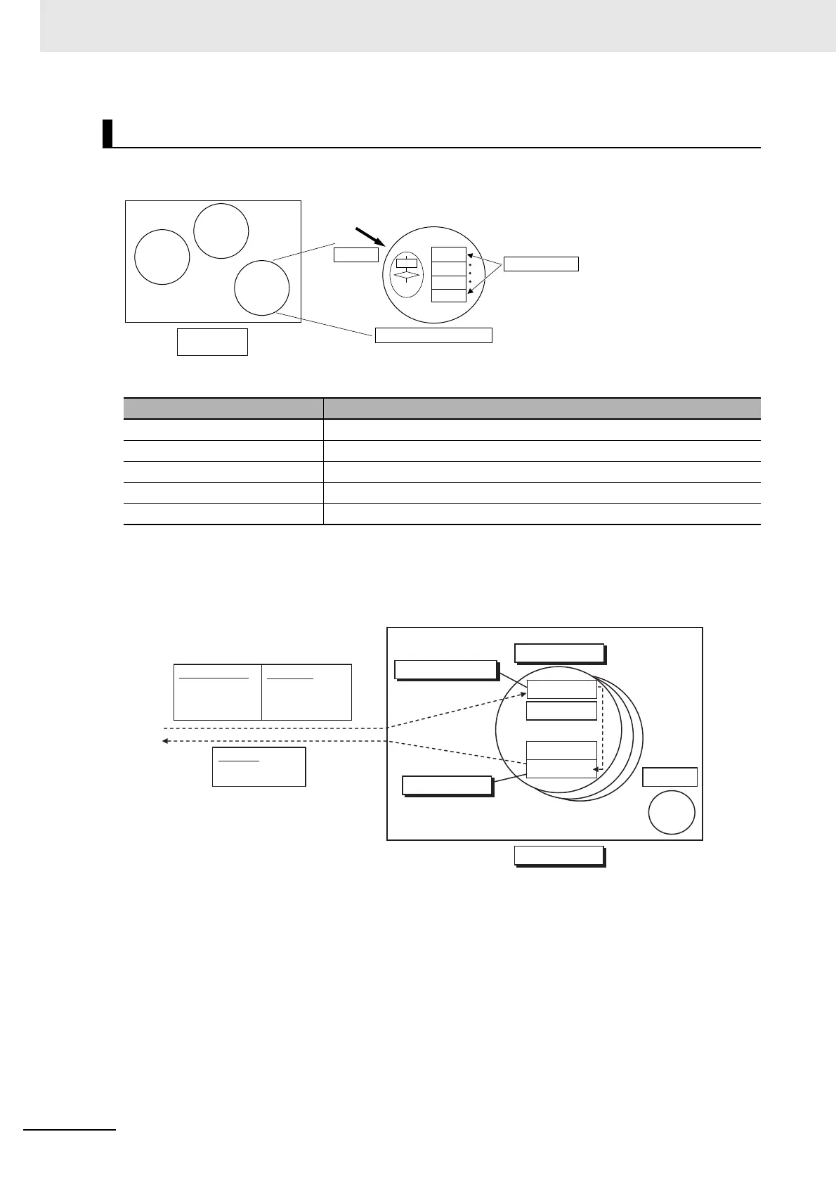 Page #216 background image