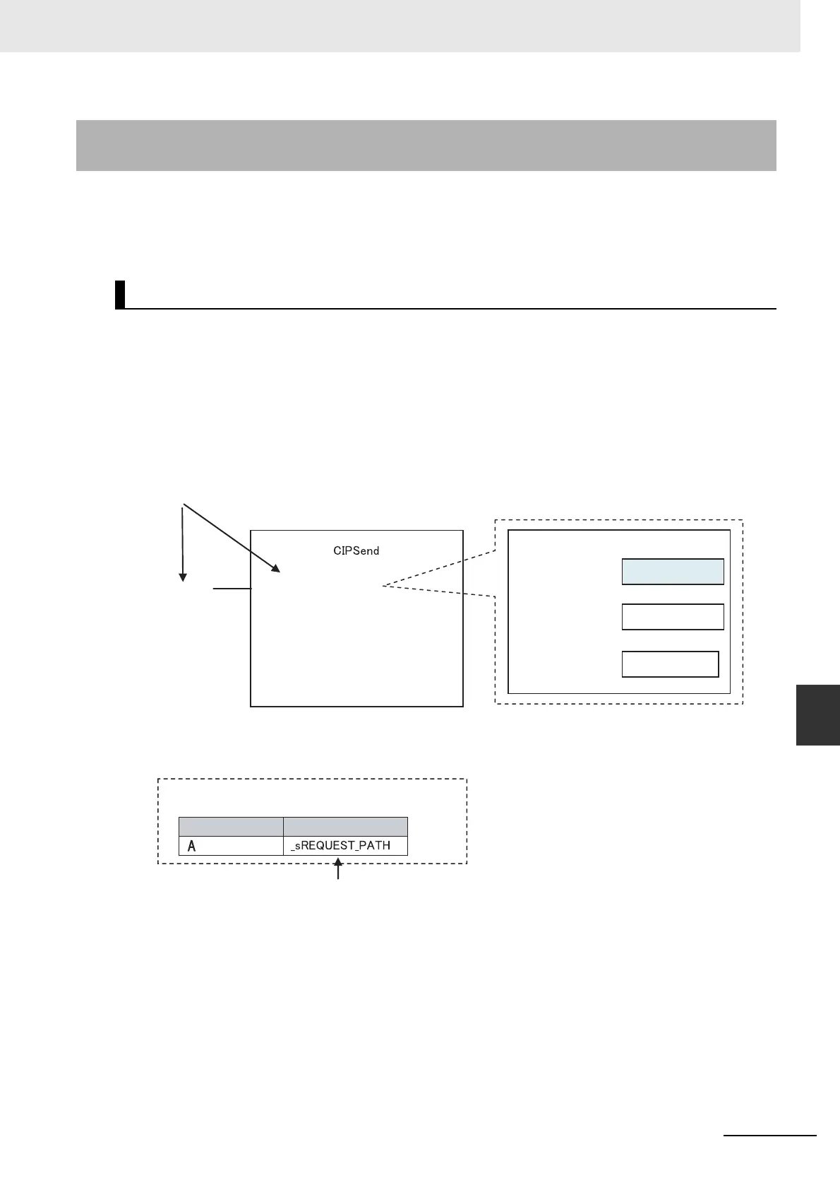 Page #217 background image