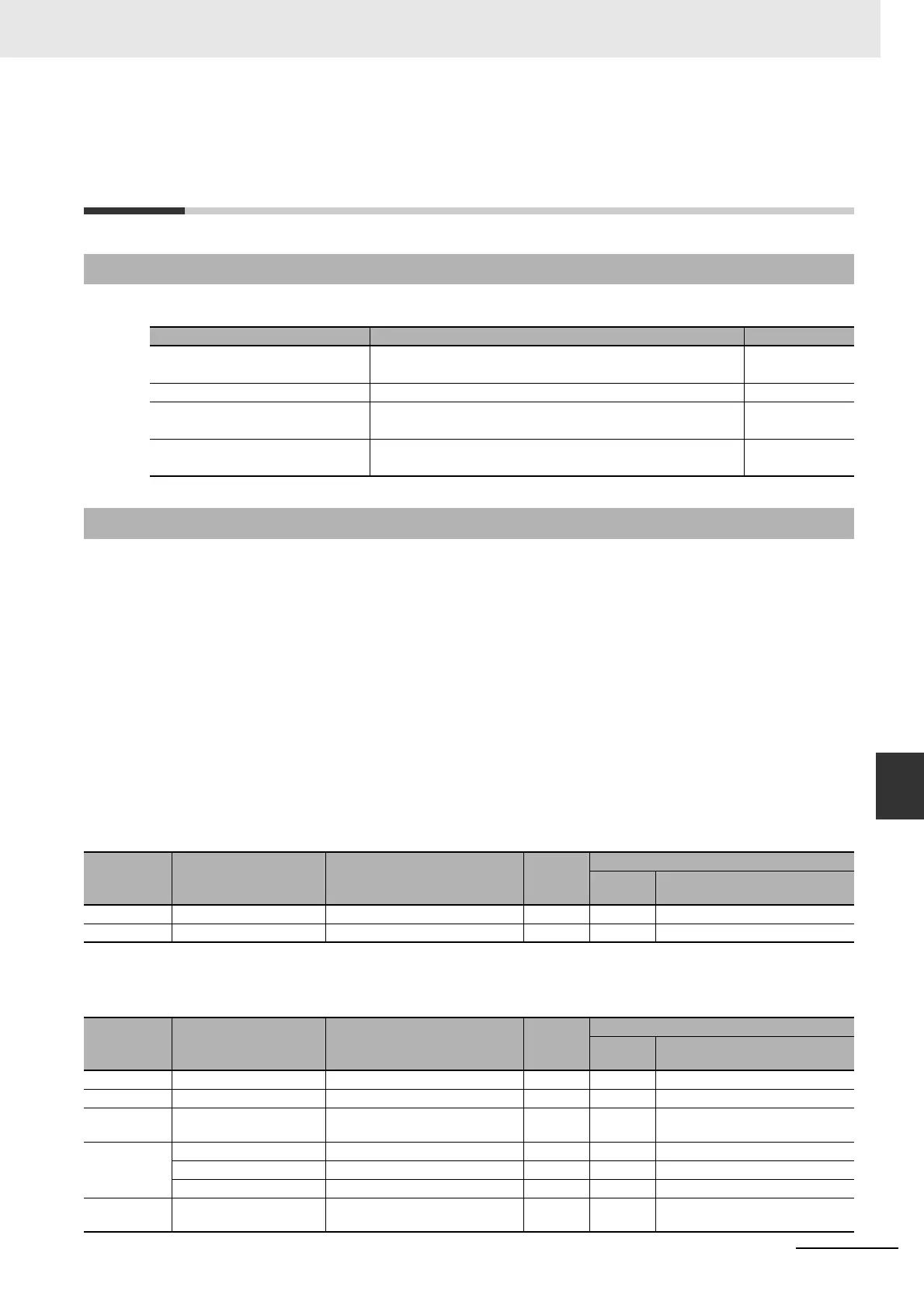 Page #237 background image