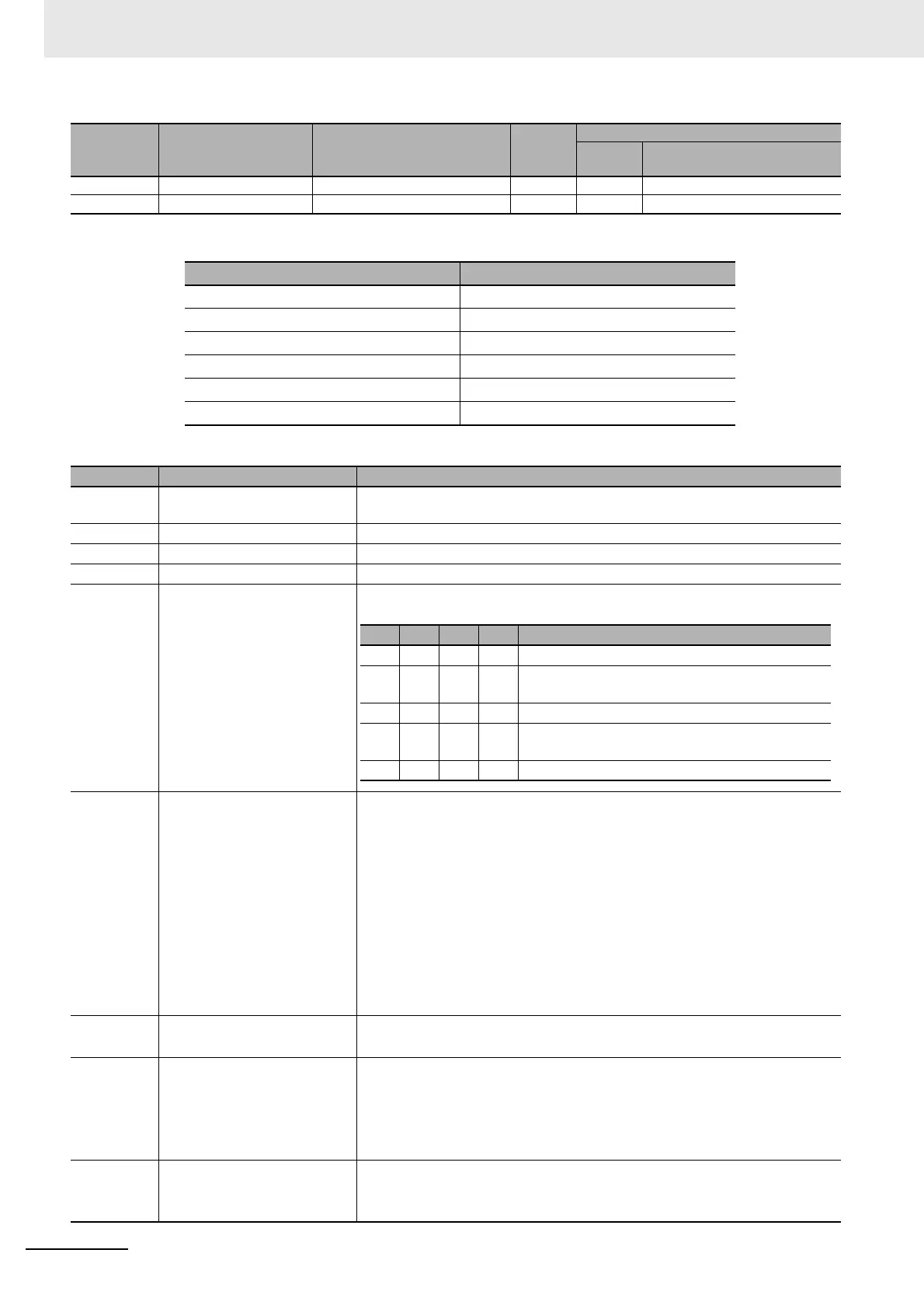 Page #238 background image
