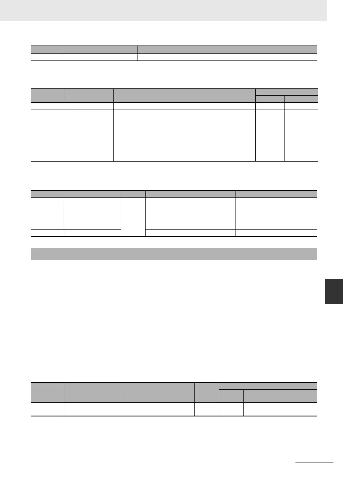 Page #239 background image