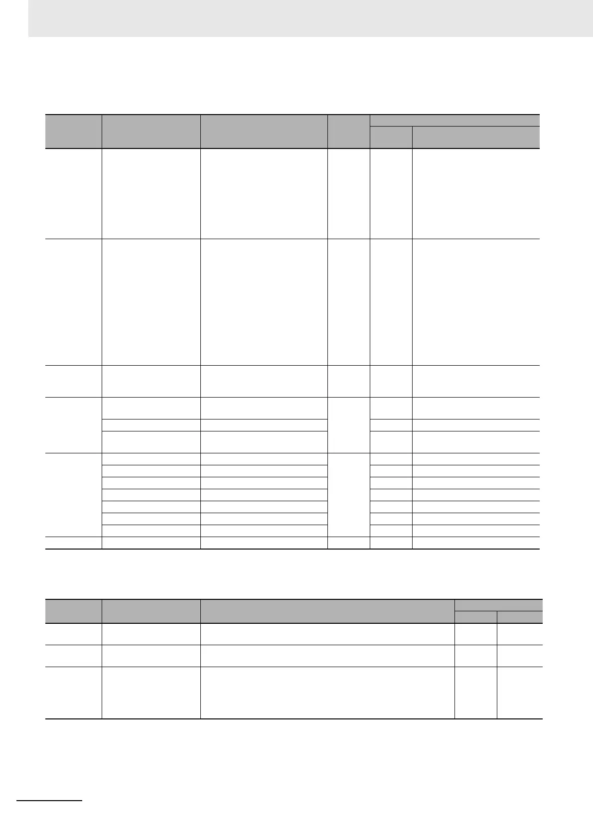 Page #240 background image