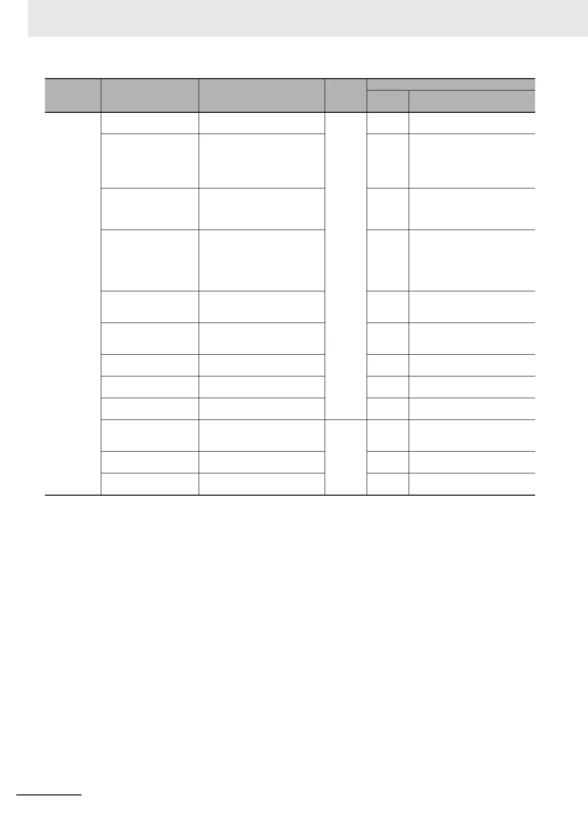 Page #242 background image