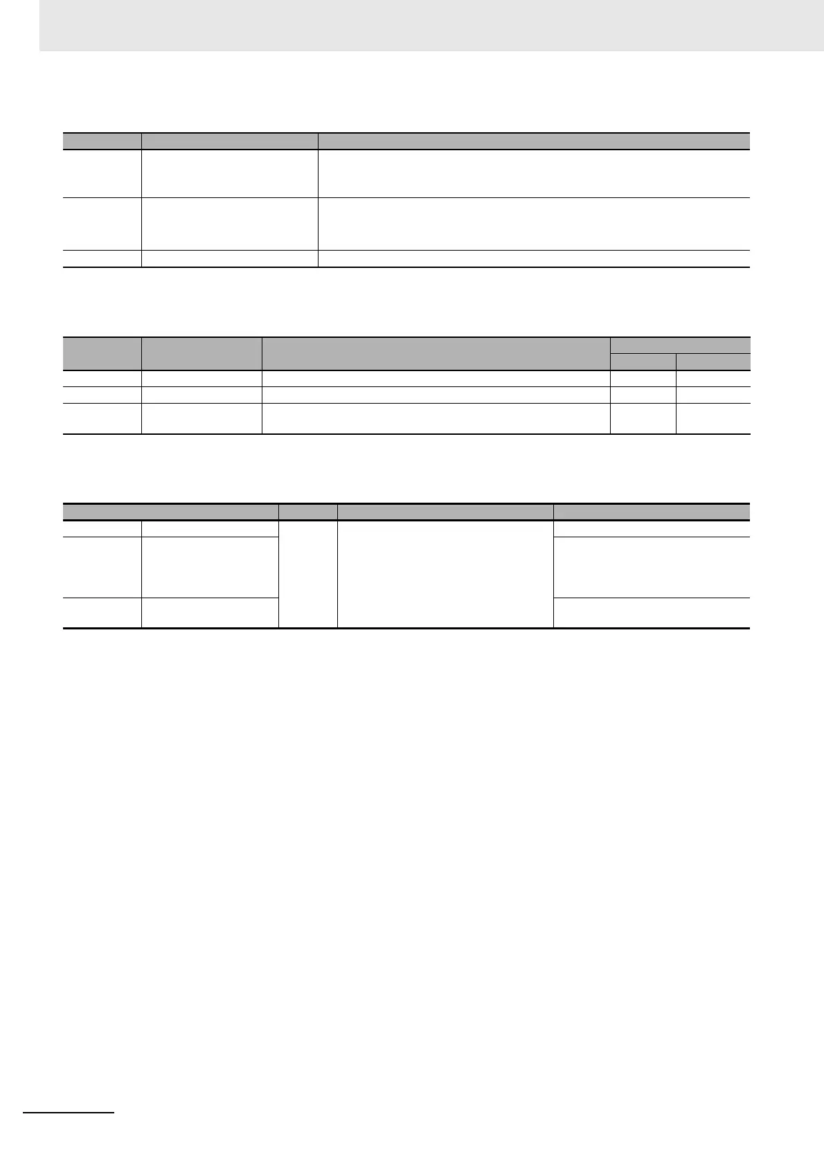 Page #244 background image