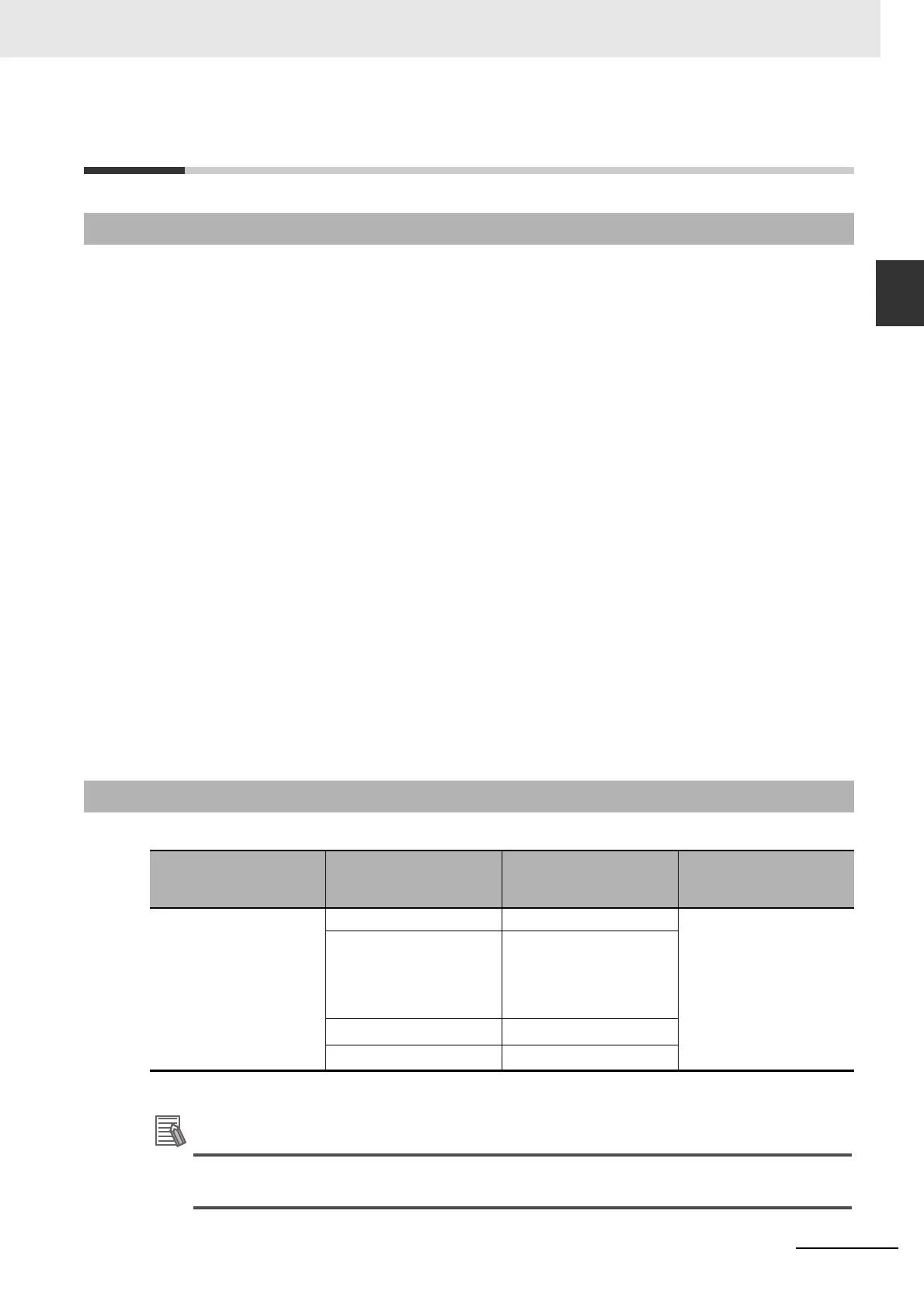 Page #251 background image