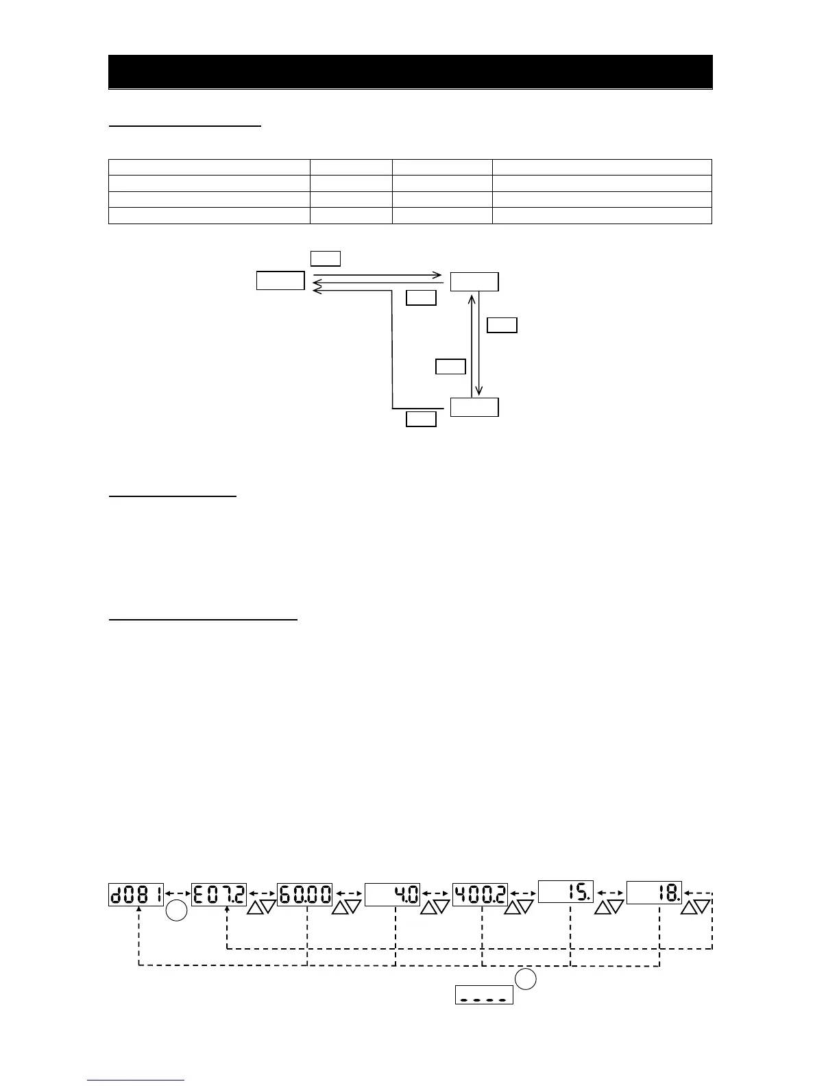 Page #79 background image
